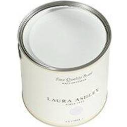 Laura Ashley Matt Emulsion Duck Egg Blue, Green, White