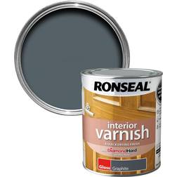 Ronseal 39424 Interior Varnish Quick Dry Gloss 0.75L