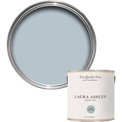 Laura Ashley Paint Pale Seaspray Wall Paint Blue