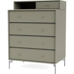 Montana Furniture Keep Byrå