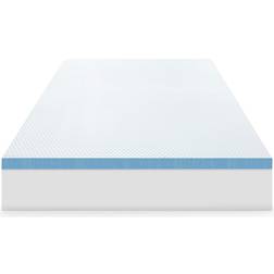 SensorPEDIC Elite Cooling Topper Twin Polyether Mattress