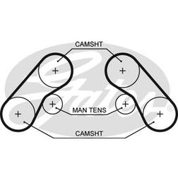 Gates Kamrem 5576XS