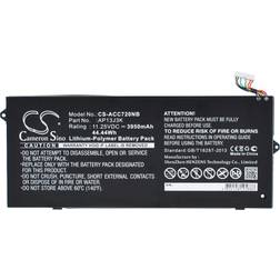 Cameron Sino Batteri til Acer ChromeBook 11 C740