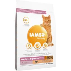 IAMS for Vitality Sensitive Digestion & Senior con pavo Pack