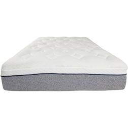 Primo Divine Ultra 13 Inch California King Polyether Mattress