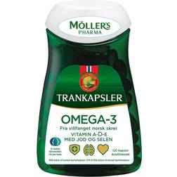 Mollers Pharma Trankapsler