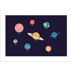 Postery Kids Solar System - Blue
