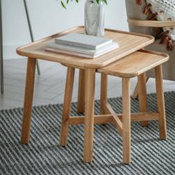 HJ Home Gallery Interiors Kingham Of Nesting Table