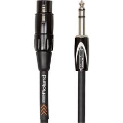 Roland 1/4 Trs-XlrFemale Interconnect