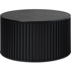 Uno Furniture Amelia 45 Soffbord