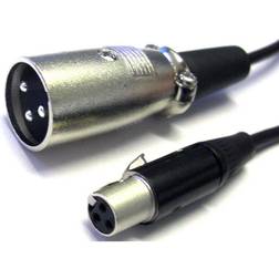 Pulse Sound Mikrofonkabel Mini-xlrf 1,5m