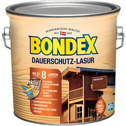 Bondex Dauerschutz Lasur