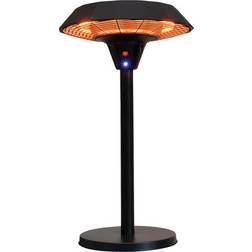 Hortus UFO Table Model 2000W