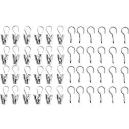IKEA RIKTIG