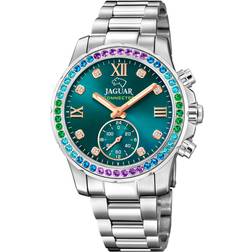 Jaguar Analog Modell Fru Ace.ESF.Verd. Brand J980/6, Silver