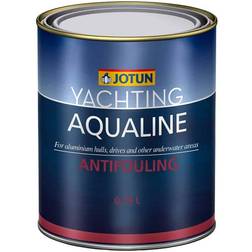 Jotun Aqualine selvpolerende bunnstoff