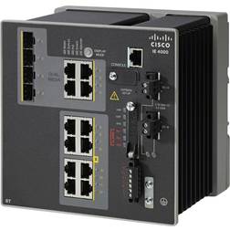 Cisco IE 4000 10/100M, Combo