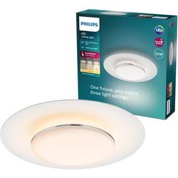 Philips Garnet Loftplafond