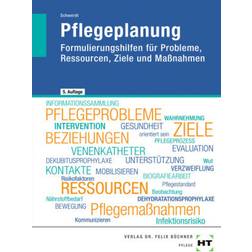 Formulierungshilfen für Probleme