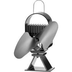 Ecofan AirDeco II 8204