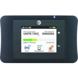 Netgear Unite Pro 4G LTE