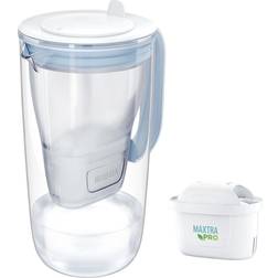 Brita model one Kanne