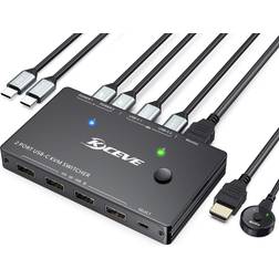 USB C KVM Switch 2 PC 1 Monitor 4K@60Hz, USB C Switch for 2 Computers Sharing 1 Monitor and 4 USB Devices, with 100W Power Delivery Option, Cable Controller and 3 Cables Included
