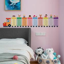 Shein Multiplication Formula Print Wall Sticker 2pcs