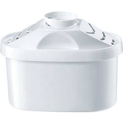 Brita Water Filter for Brita
