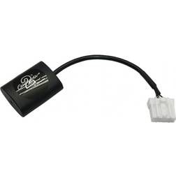 Connects2 A2DP Interface Mazda