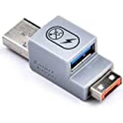 SmartKeeper SmartKeeper Basic USB-A-port smart