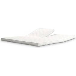 Jensen StarRose Split 210X200 Bäddmadrass