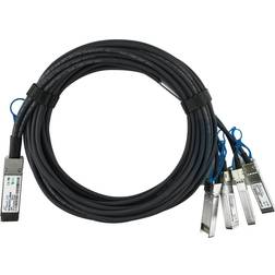 BlueOptics QFX-QS-DAC-3M-BL InfiniBand cable