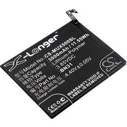 Batteriexperten Batteri til Xiaomi Mi A1 Redmi S2 Redmi S2 Dual SIM TD-LTE