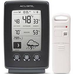 AcuRite 00829