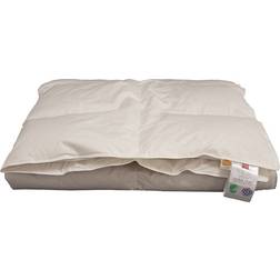 Sova Norwegian Down Premium Duntäcke (220x220cm)