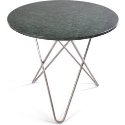 OX Denmarq O Green Matbord 100cm
