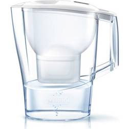 Brita Aluna Maxtra Pro Kanne 2.4L