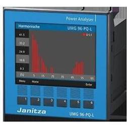 Janitza UMG 96-PQ-L 90-277V