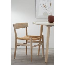 Ellos Tuolit Alor 2 Pcs