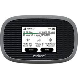 Verizon Wireless Jetpack 8800L 4G LTE GSM Unlocked dual band Worldwide Advanced Mobile Hotspot