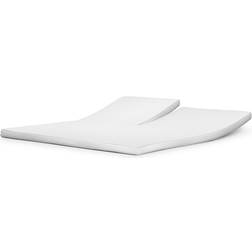 Jensen Sleep II Split Bäddmadrass 210x210cm