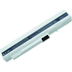 eQuipIT LK-AR8032LH