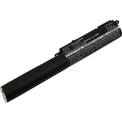 Cameron Sino Batteri Til Asus R540L