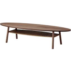 IKEA STOCKHOLM valnötsfaner Soffbord