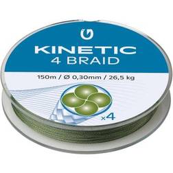 Kinetic 4 Braid 150m Dusty Green