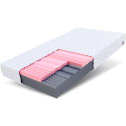 FDM FDM Select Öko-Tex Allergikergeeignet Jersey Bezug Schaumstoffmatratze