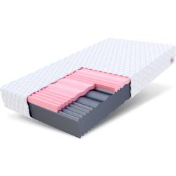 FDM Select MAX Madrass 180 x 200 cm Skummadrass