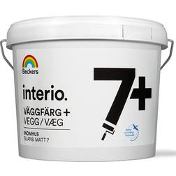 Beckers Interio Matt Plus Väggfärg Vit 10L