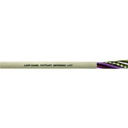 Lapp 28702-1 Data Cable
